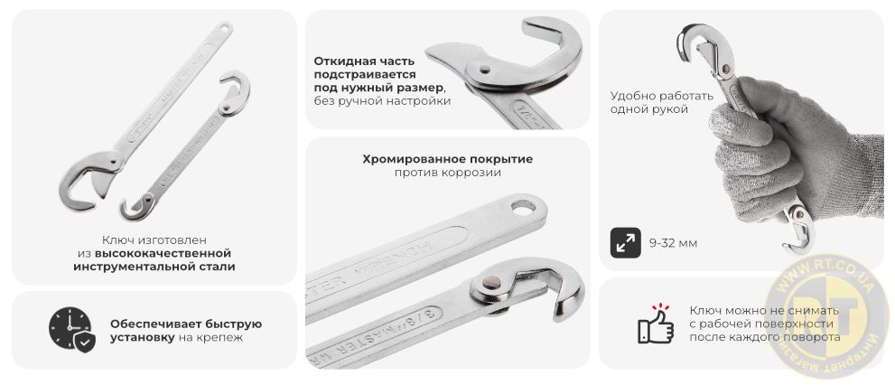 Переваги моделі