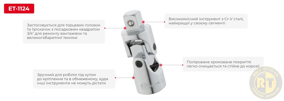 Переваги моделі
