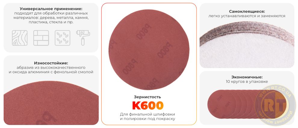 Преимущества модели