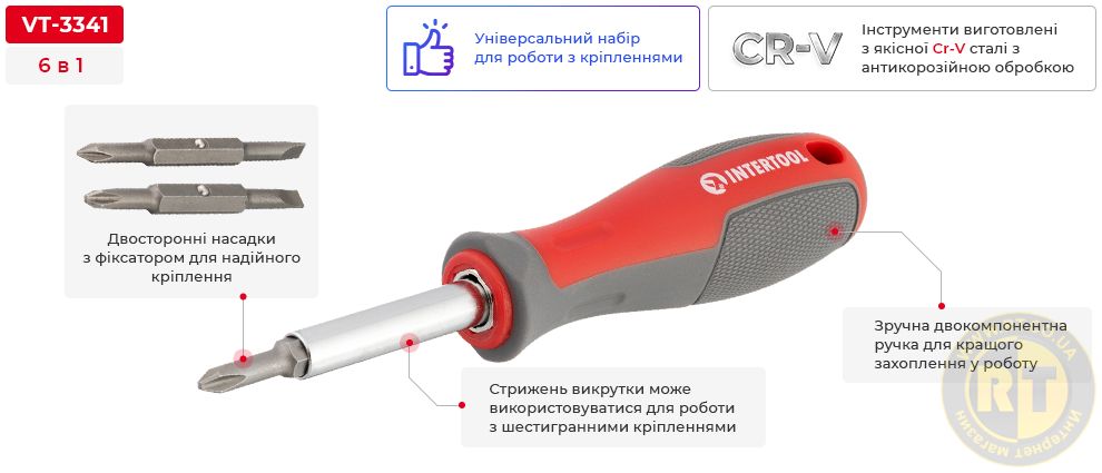 Переваги моделі