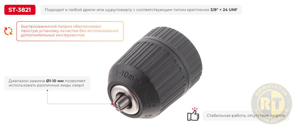 Переваги моделі