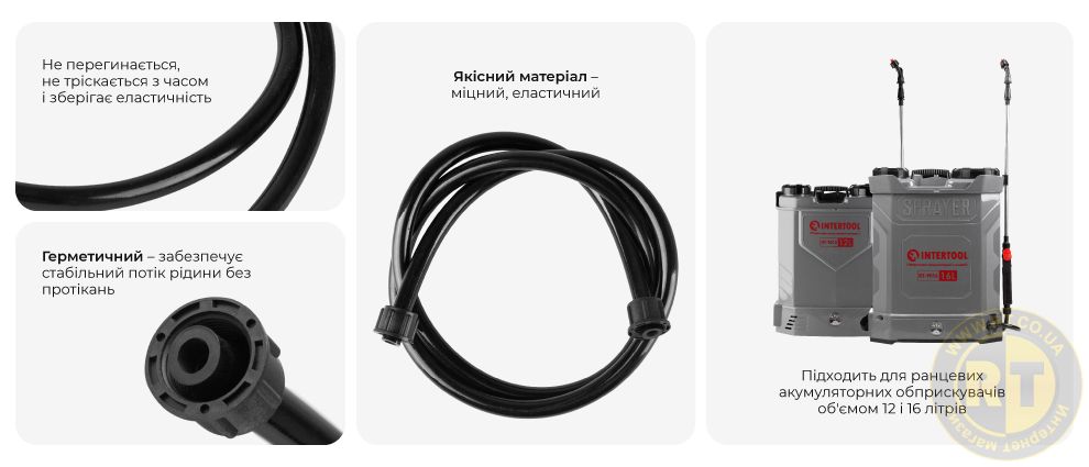 Переваги моделі
