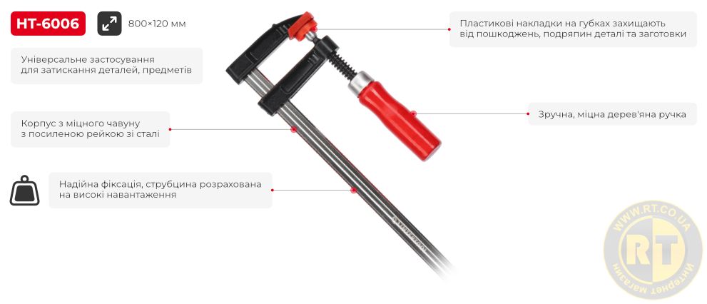 Переваги моделі