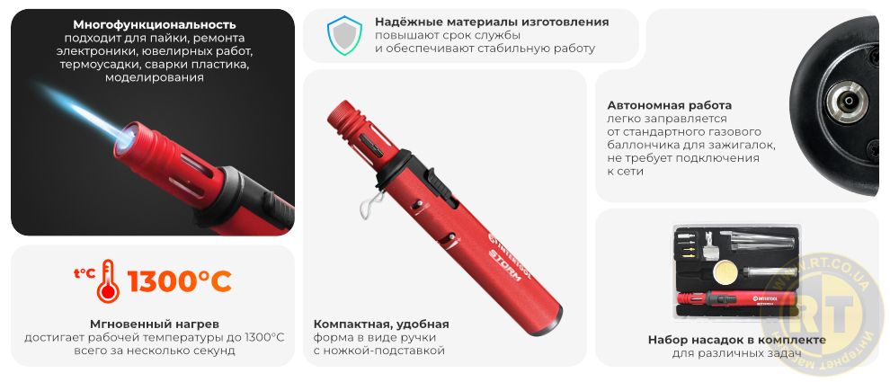 Переваги моделі