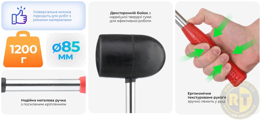 Переваги моделі