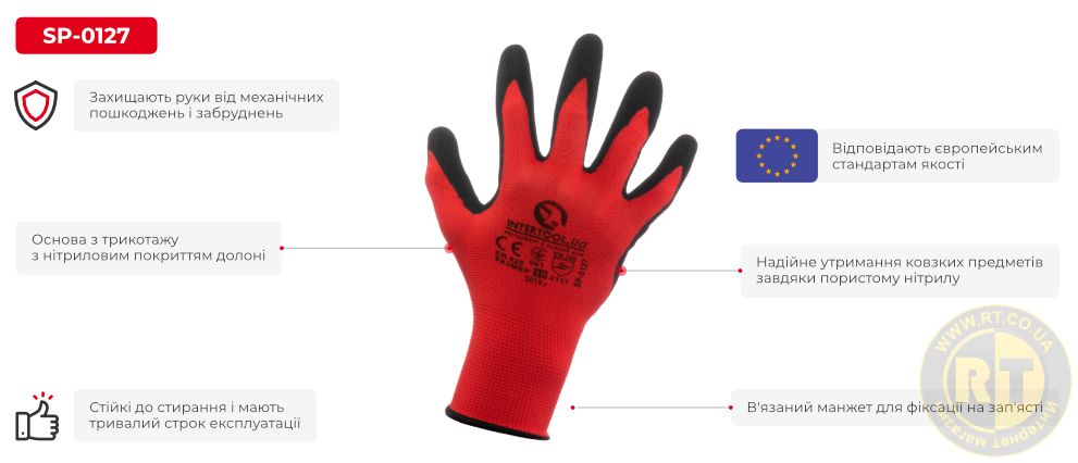 Переваги моделі