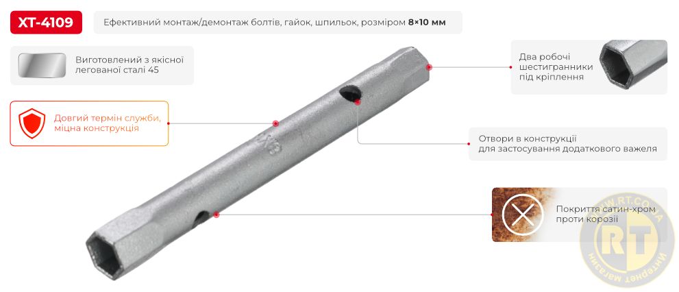 Переваги моделі