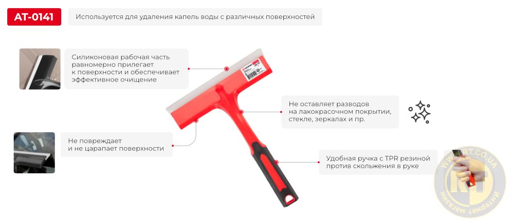 Переваги моделі