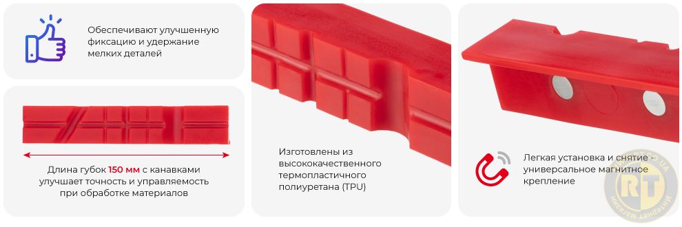 Переваги моделі