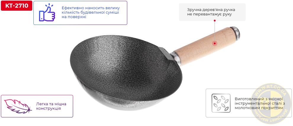 Переваги моделі