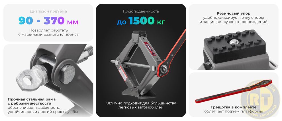 Преимущества модели