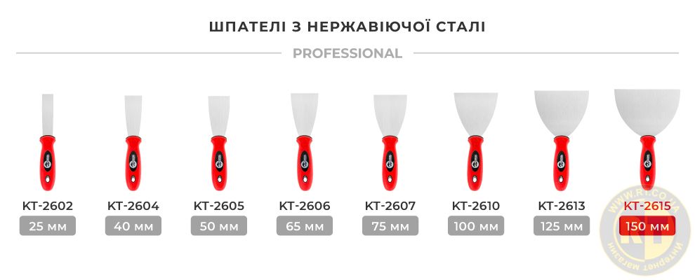 Лінійка шпателів Prof