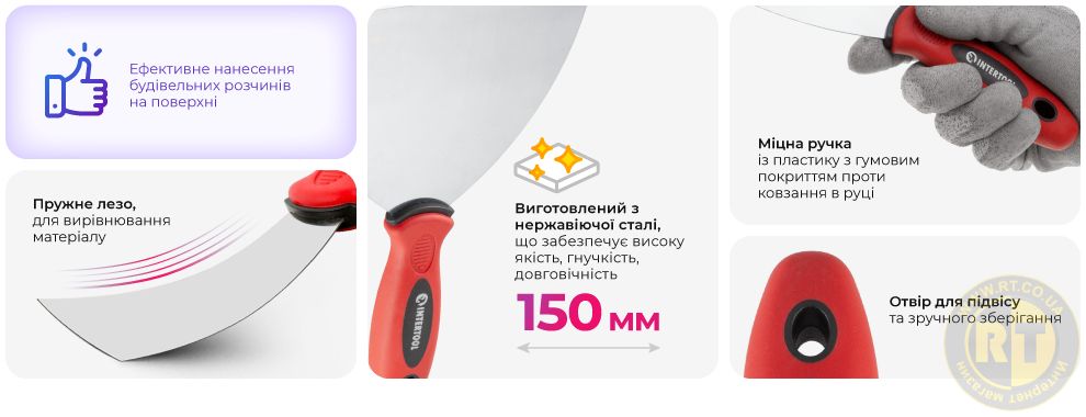 Переваги моделі