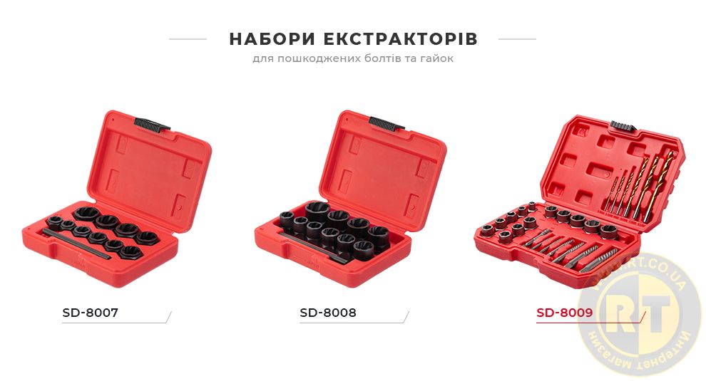 Лінійка наборів свердл