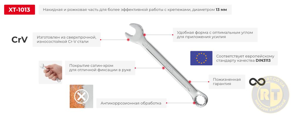 Переваги моделі