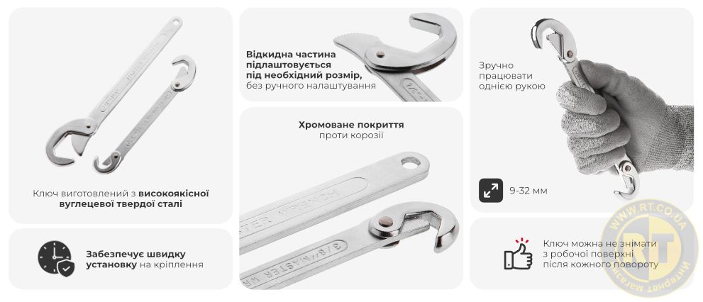 Переваги моделі