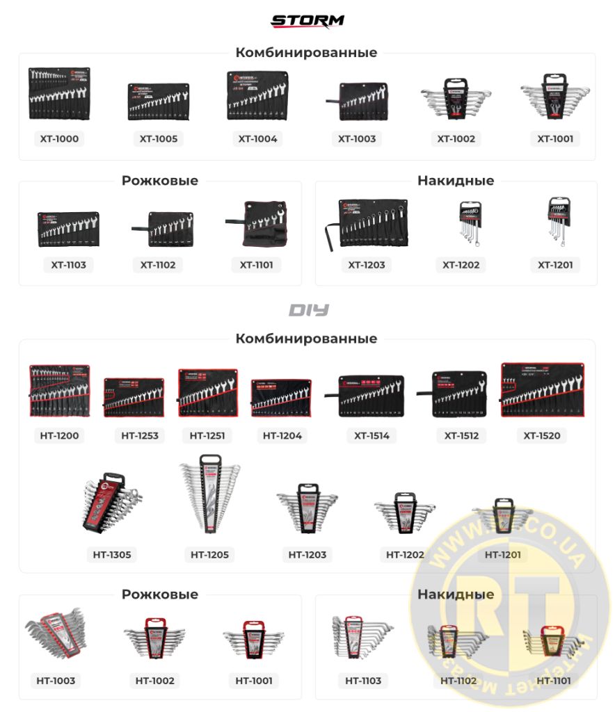 Лінійка ключів