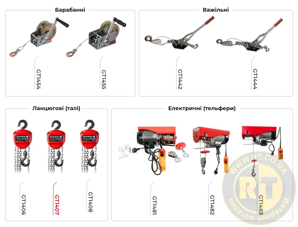 Лінійка лебідок