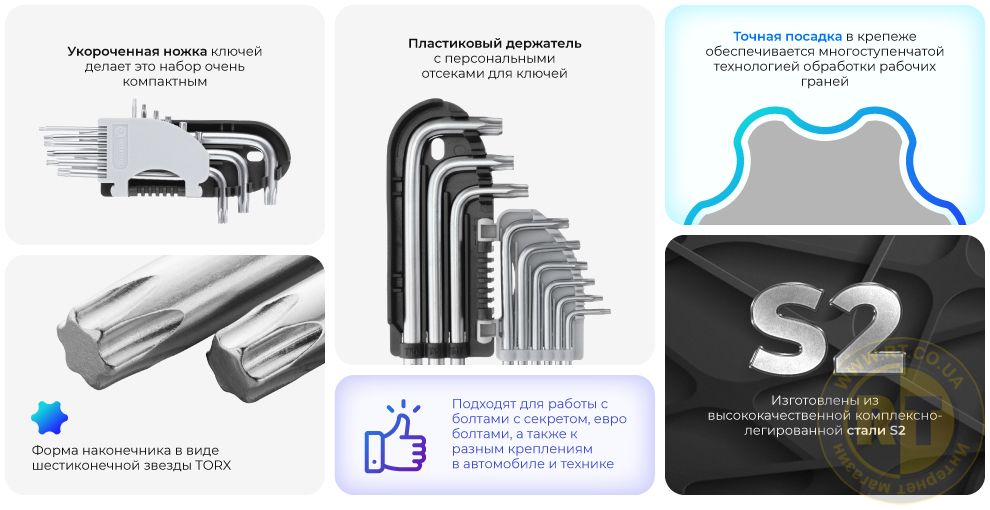 Переваги моделі
