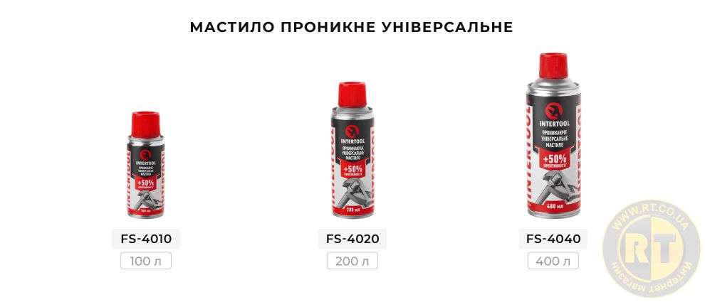 Лінійка мастил